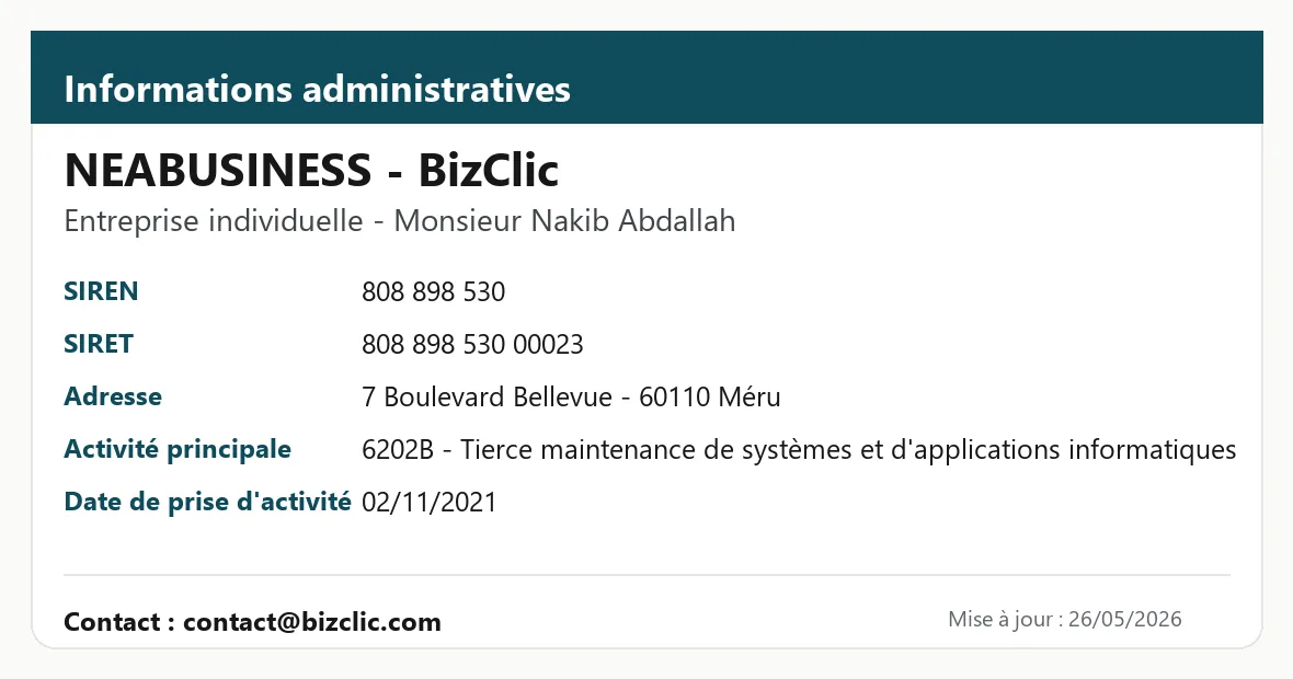 Informations administratives de NEABUSINESS