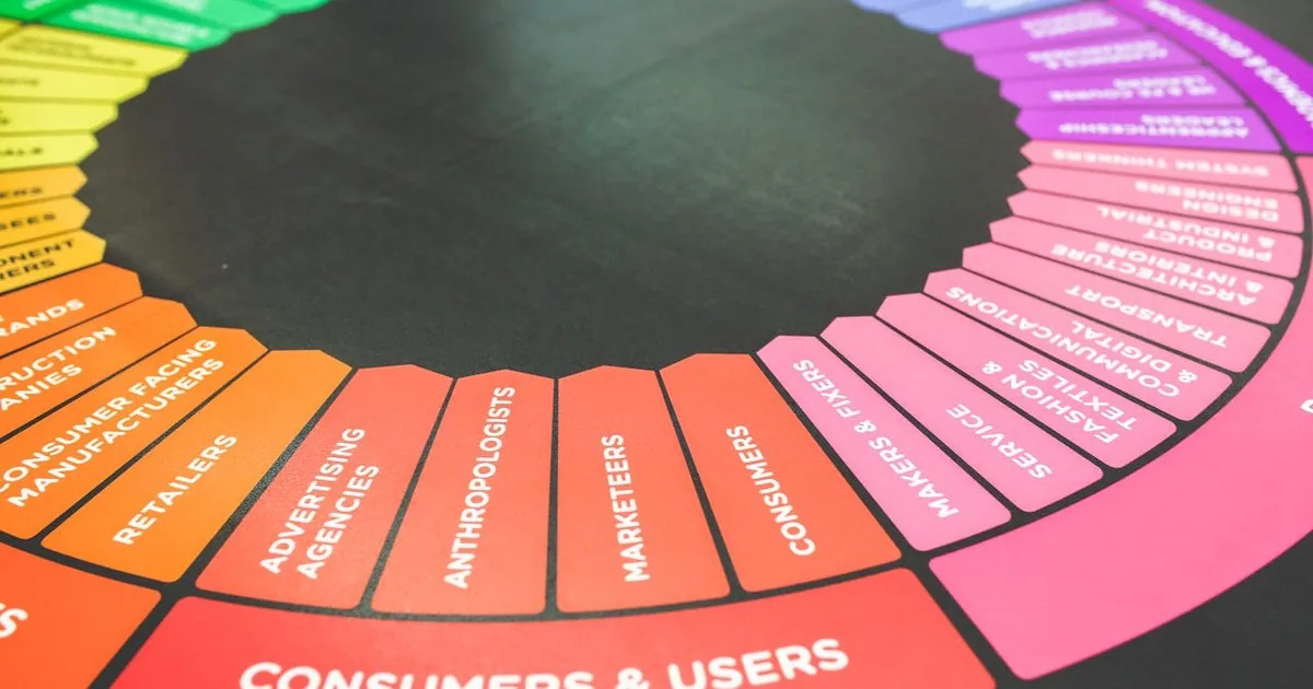 Google Ads pour les PME : guide pour ne pas gaspiller votre budget