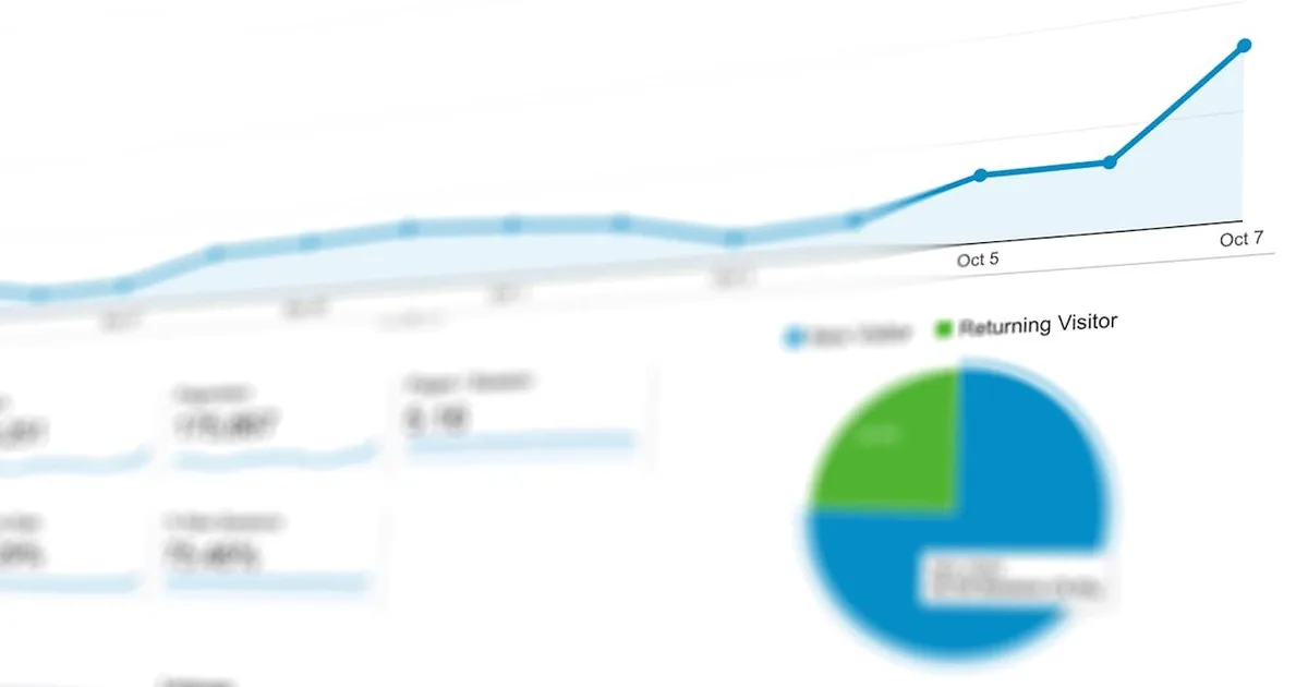 Les 5 indicateurs à suivre pour savoir si votre site web performe